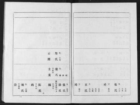 湖北熊氏族谱-熊氏家庭档案簿.pdf电子版预览图4