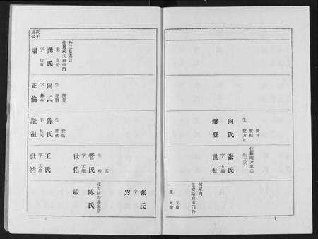 湖北熊氏族谱-熊氏家庭档案簿.pdf电子版预览图5