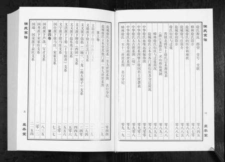 江苏徐氏族谱-徐氏宗谱.pdf电子版预览图4