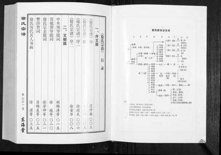 江苏徐氏族谱-徐氏宗谱.pdf电子版预览图3