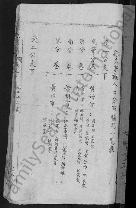 湖北徐氏族谱-徐氏宗谱 [48卷,含首8卷].pdf电子版预览图3