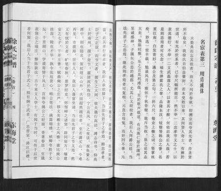 湖北徐氏族谱-徐氏宗谱[10卷首1卷].pdf电子版预览图4