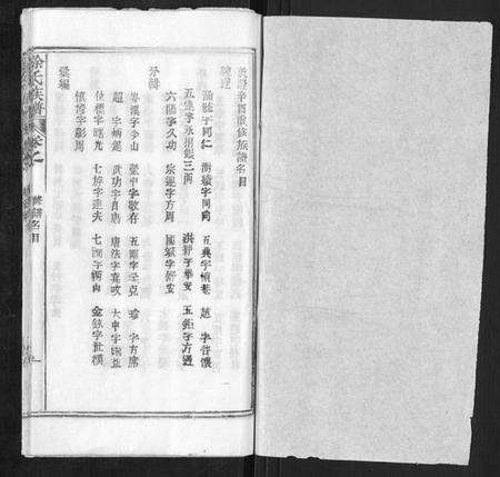 湖北徐氏族谱-徐氏族谱.pdf电子版预览图1