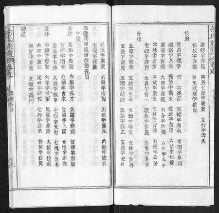 湖北徐氏族谱-徐氏族谱.pdf电子版预览图2