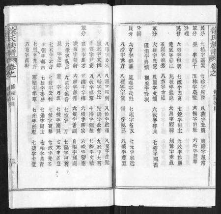 湖北徐氏族谱-徐氏族谱.pdf电子版预览图3