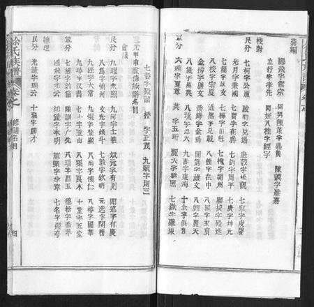 湖北徐氏族谱-徐氏族谱.pdf电子版预览图4