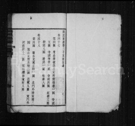 中国薛氏族谱-薛氏族谱 [残卷].pdf电子版预览图1