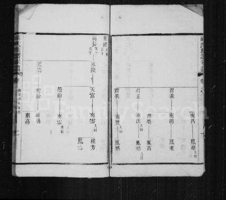 江苏薛氏族谱-薛氏族谱采遗.pdf电子版预览图2