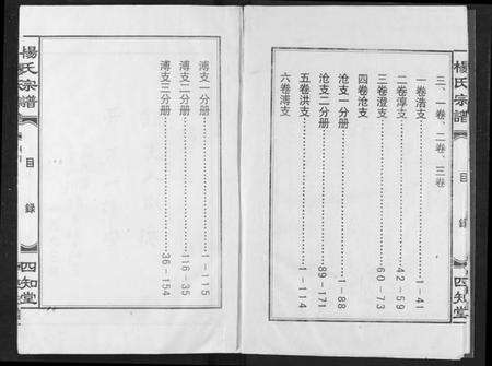 湖北杨氏族谱-杨氏宗谱.pdf电子版预览图5