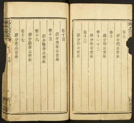 湖北杨氏族谱-杨氏宗谱.pdf电子版预览图4