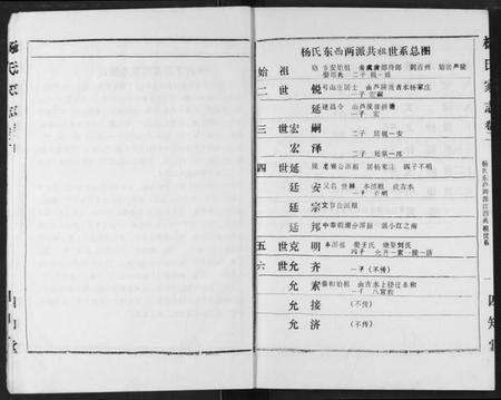 湖北杨氏族谱-杨氏家志.pdf电子版预览图4