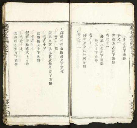 湖北姚氏族谱-姚氏宗谱.pdf电子版预览图5