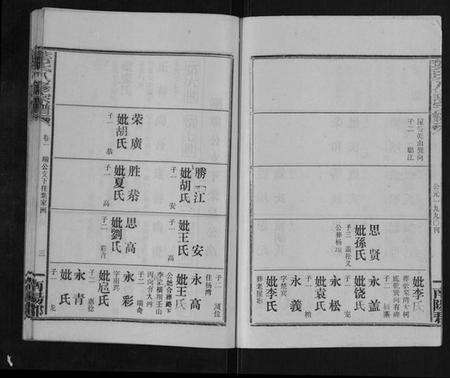 湖北叶氏族谱-叶氏八修宗谱.pdf电子版预览图3