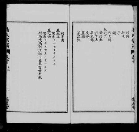 江苏易氏族谱-易氏三修宗谱 [4卷,首1卷].pdf电子版预览图2