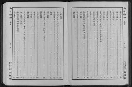 湖北易氏族谱-易氏宗谱[8部].pdf电子版预览图4