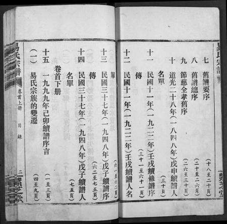 湖北易氏族谱-澴川易氏宗谱.pdf电子版预览图3