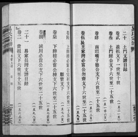 湖北易氏族谱-澴川易氏宗谱.pdf电子版预览图5