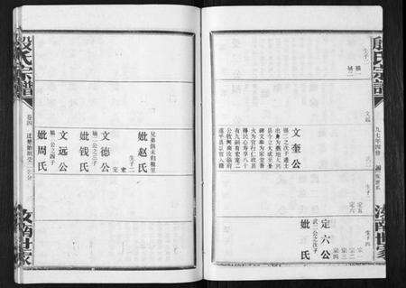 湖北殷氏族谱-殷氏宗谱.pdf电子版预览图3