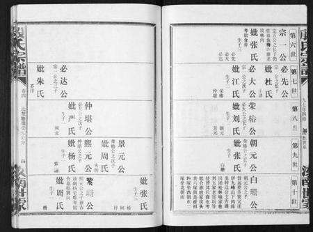湖北殷氏族谱-殷氏宗谱.pdf电子版预览图4