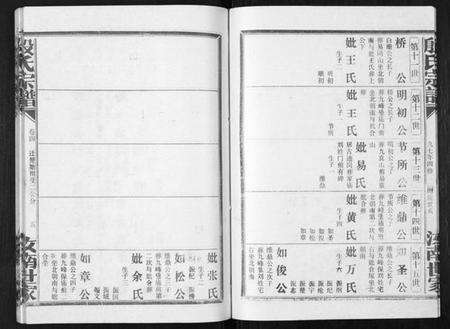 湖北殷氏族谱-殷氏宗谱.pdf电子版预览图5