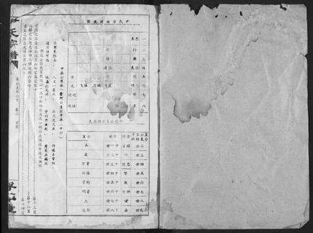 湖北尹氏族谱-尹氏宗谱.pdf电子版预览图1