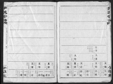 湖北尹氏族谱-尹氏宗谱.pdf电子版预览图4