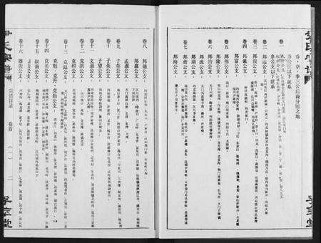 湖北尹氏族谱-尹氏宗谱.pdf电子版预览图3