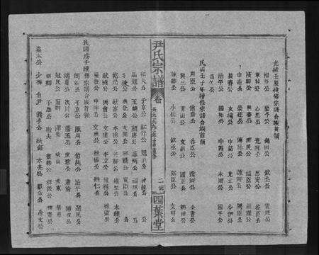 湖北尹氏族谱-尹氏宗谱 [世系34卷,首6卷].pdf电子版预览图3