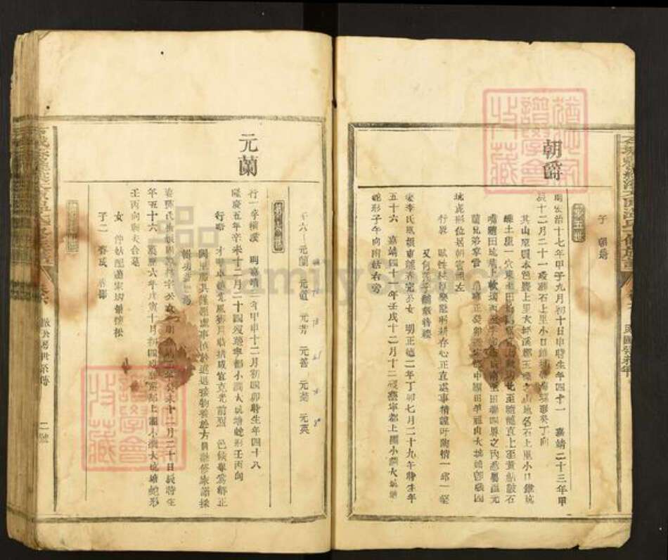 江西省赣州市石城县小松镇温氏族谱-石城县罗溪太原温氏十修族谱.pdf电子版预览图2