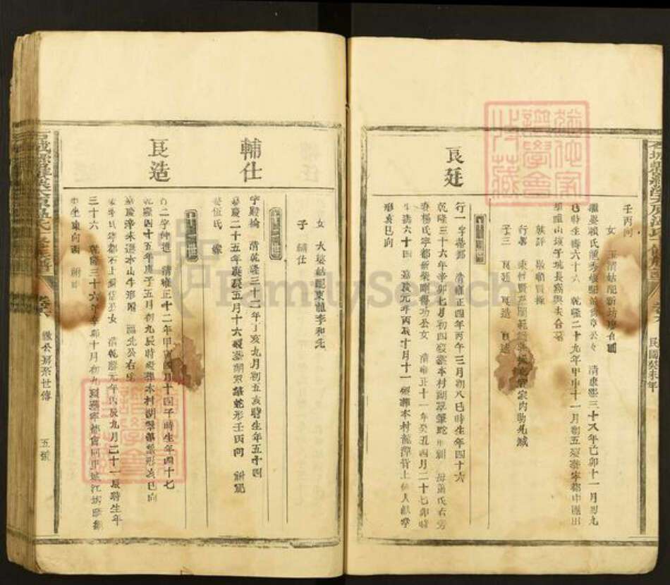 江西省赣州市石城县小松镇温氏族谱-石城县罗溪太原温氏十修族谱.pdf电子版预览图5