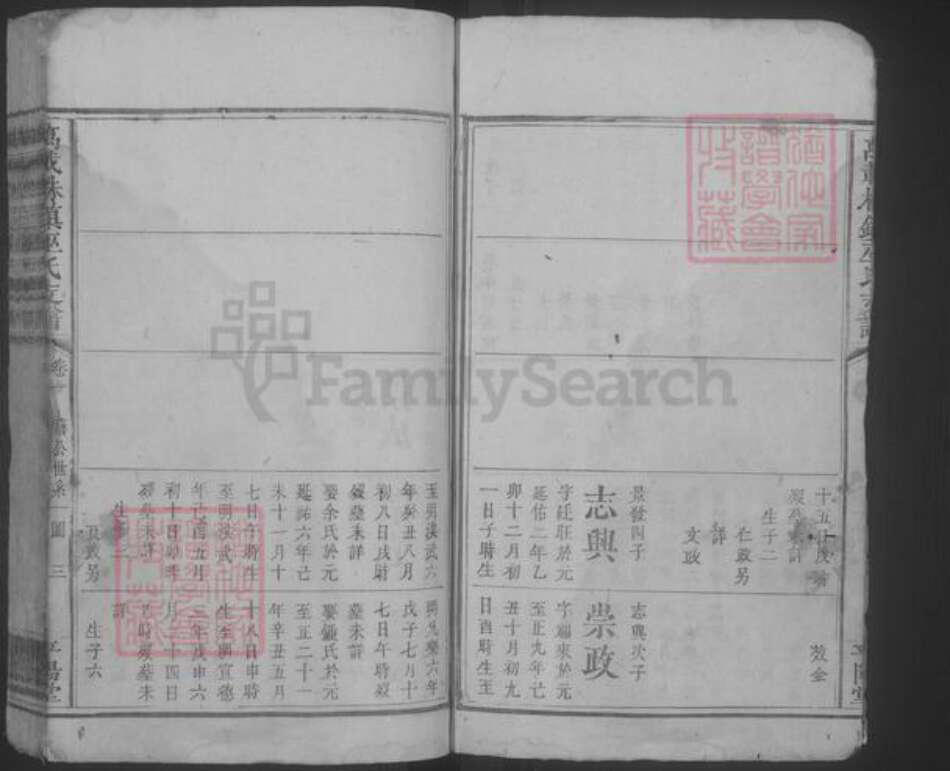 江西省宜春市万载县巫氏族谱-万载株镇巫氏支谱 [存卷1].pdf电子版预览图3