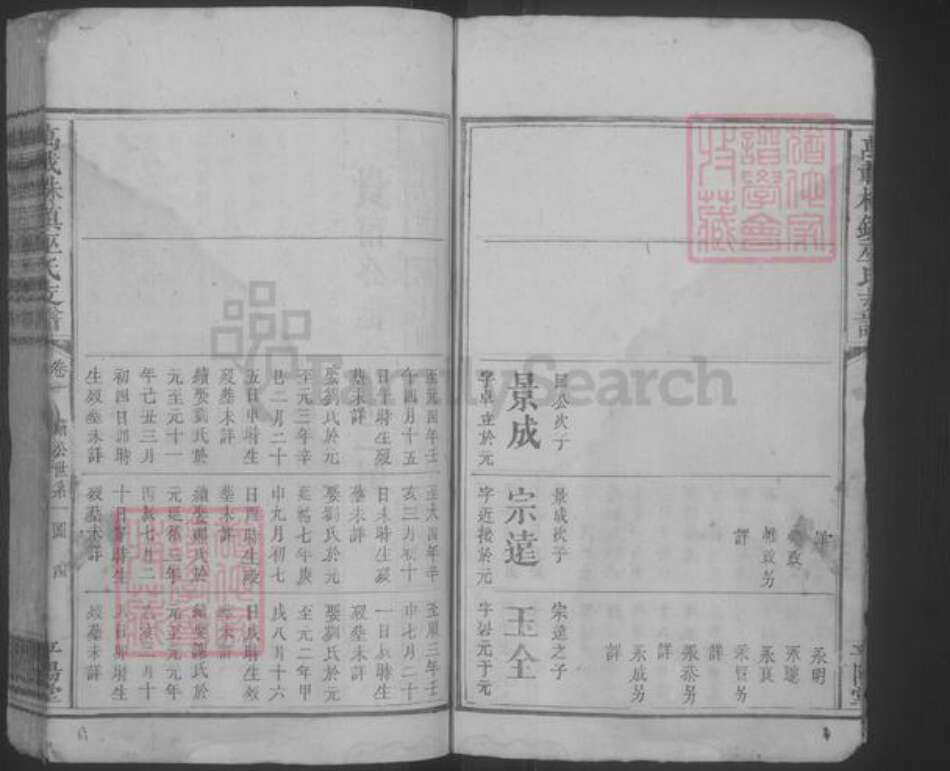 江西省宜春市万载县巫氏族谱-万载株镇巫氏支谱 [存卷1].pdf电子版预览图4