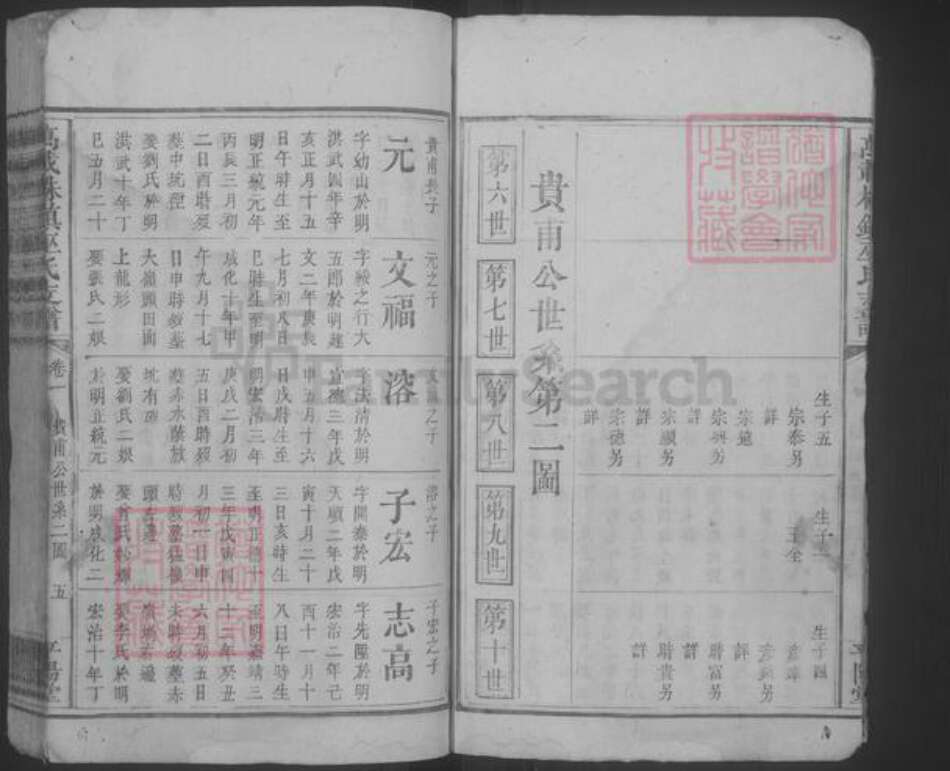 江西省宜春市万载县巫氏族谱-万载株镇巫氏支谱 [存卷1].pdf电子版预览图5