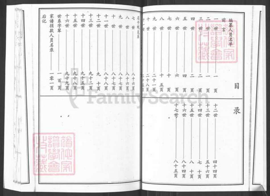 山东省烟台市栖霞市吴氏族谱-吴氏后份家谱.pdf电子版预览图4