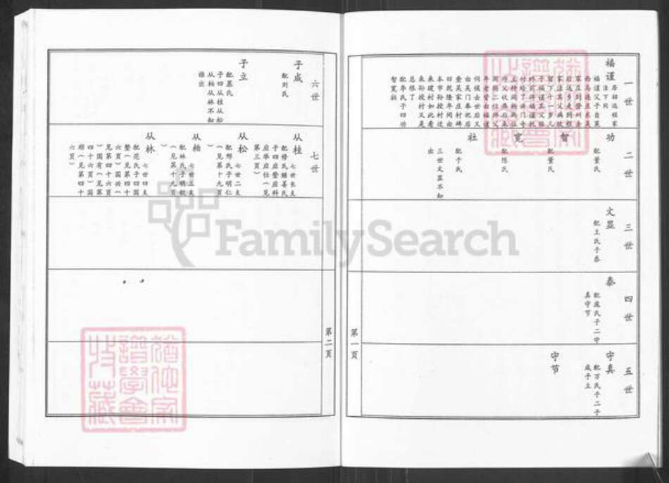 山东省烟台市招远市毕郭镇吴氏族谱-福谨公吴氏族谱.pdf电子版预览图4