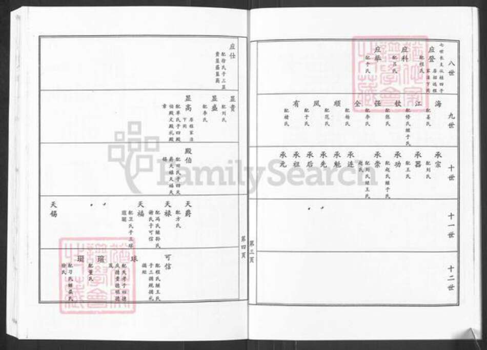 山东省烟台市招远市毕郭镇吴氏族谱-福谨公吴氏族谱.pdf电子版预览图5