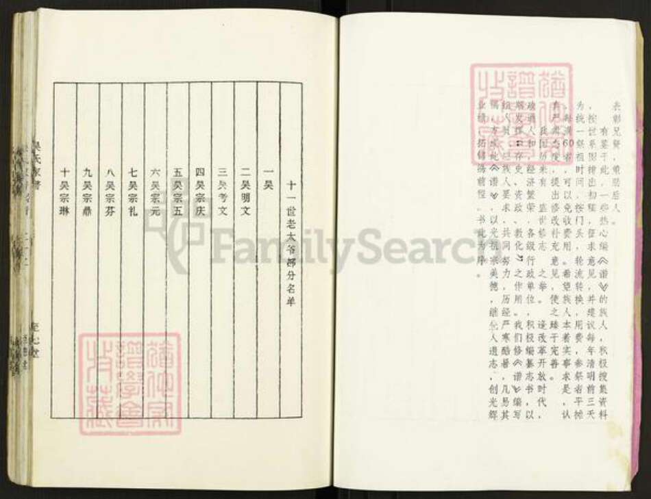 江苏省盐城市建湖县沿河镇吴氏至德堂族谱-吴氏家谱.pdf电子版预览图3