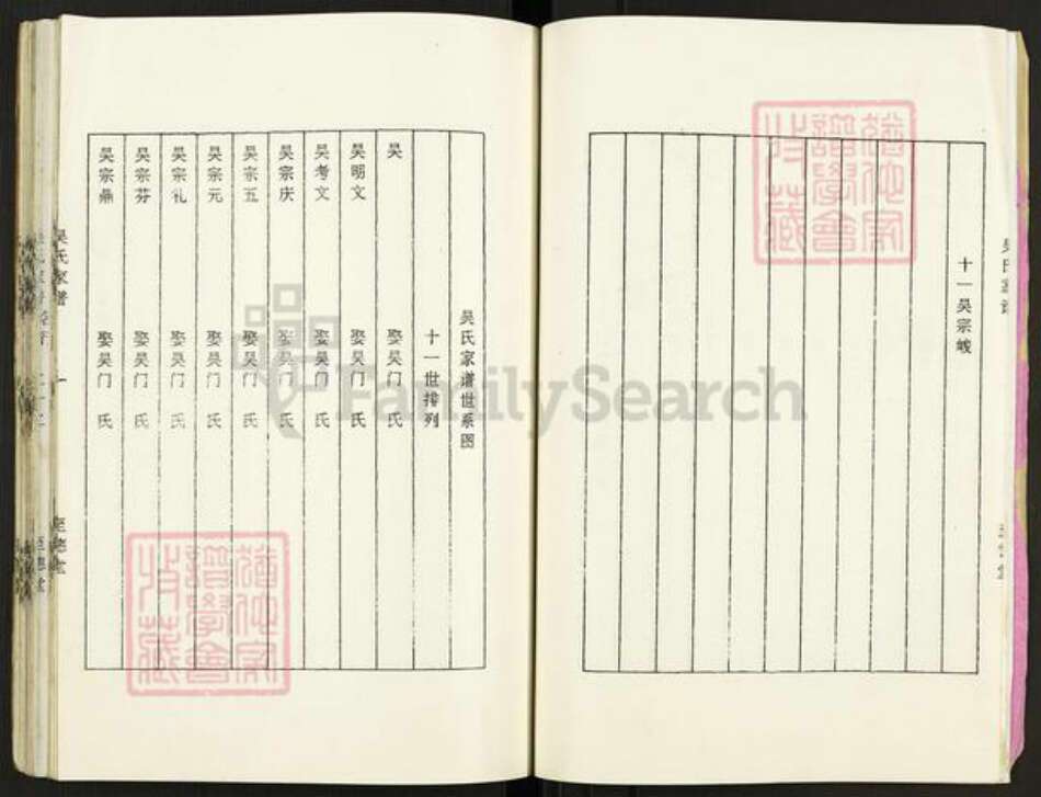 江苏省盐城市建湖县沿河镇吴氏至德堂族谱-吴氏家谱.pdf电子版预览图4