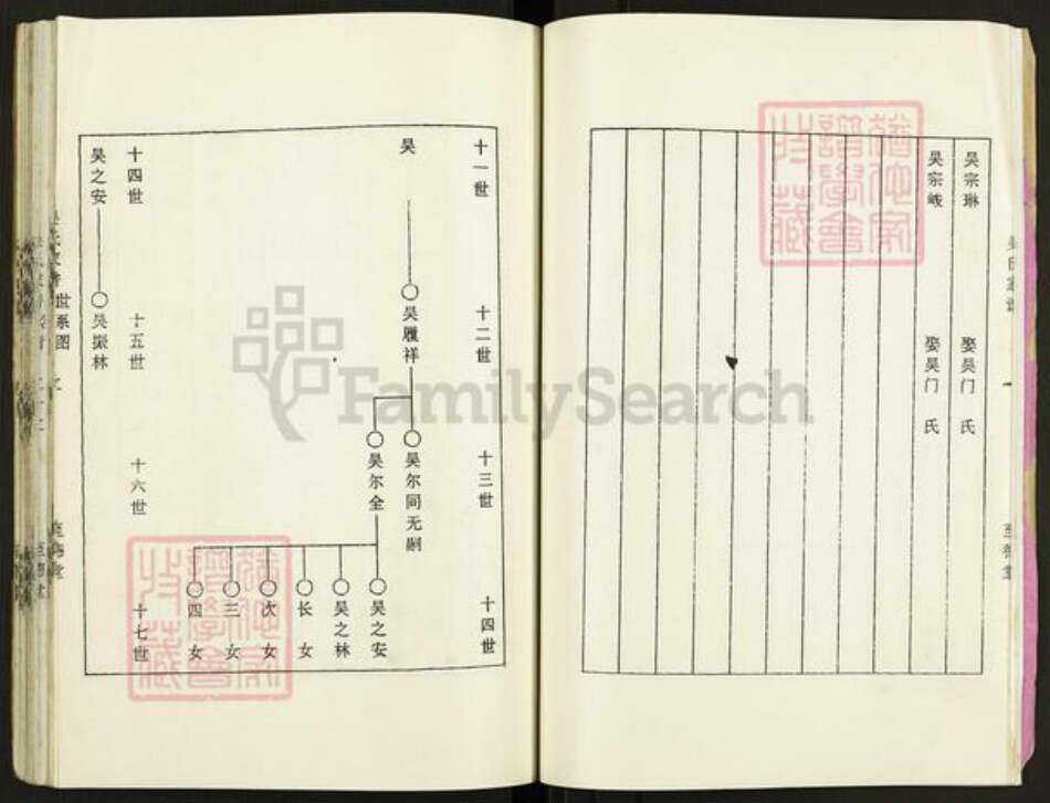 江苏省盐城市建湖县沿河镇吴氏至德堂族谱-吴氏家谱.pdf电子版预览图5