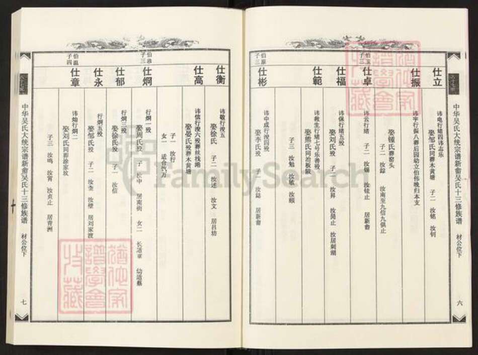 江西省抚州市临川区吴氏族谱-中华吴氏大统宗谱新畬吴氏十三修族谱.pdf电子版预览图5