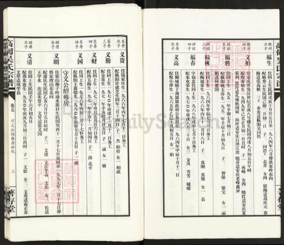 安徽省铜陵市枞阳县雨坛镇吴氏着存堂族谱-高甸吴氏宗谱.pdf电子版预览图3