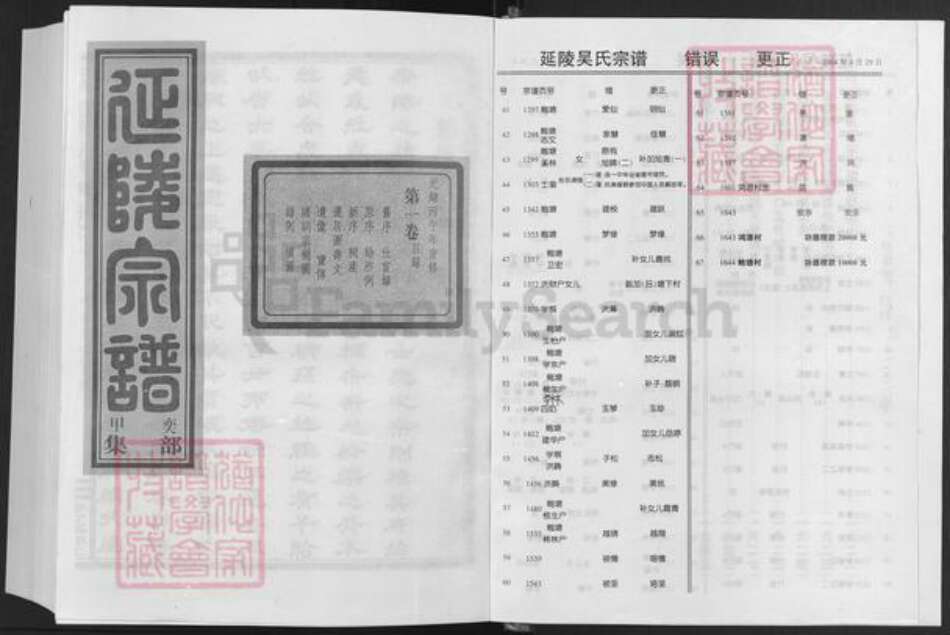 浙江省金华市婺城区吴氏光裕堂族谱-延陵吴氏宗谱.pdf电子版预览图3