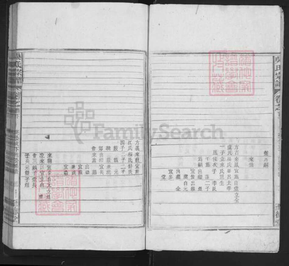 安徽省黄山市黄山区吴氏至德堂族谱-吴氏宗谱.pdf电子版预览图3