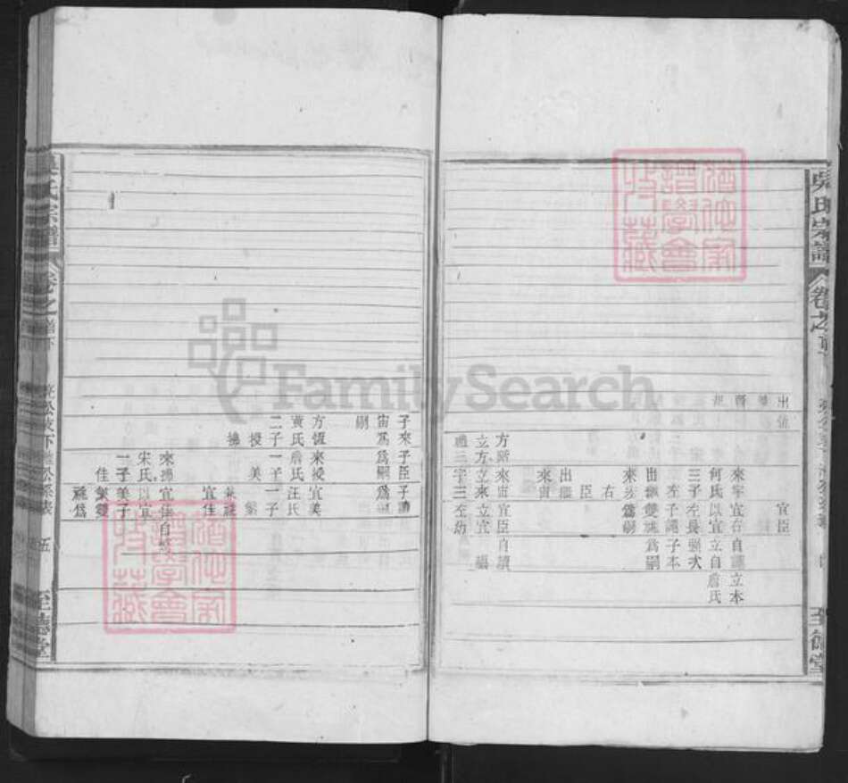 安徽省黄山市黄山区吴氏至德堂族谱-吴氏宗谱.pdf电子版预览图5