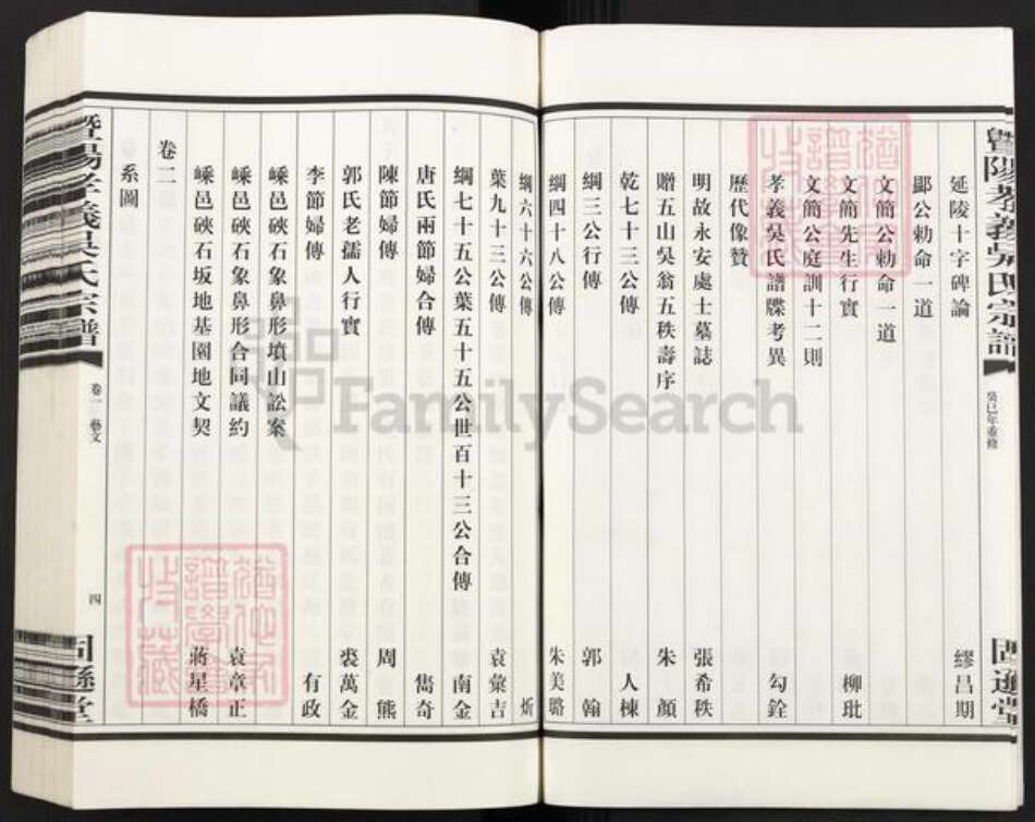 浙江省绍兴诸暨市吴氏固逊堂族谱-曁阳孝义吴氏宗谱.pdf电子版预览图4