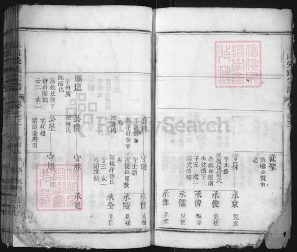 江西省九江市庐山市吴氏族谱-卢山吴氏宗谱.pdf电子版预览图4