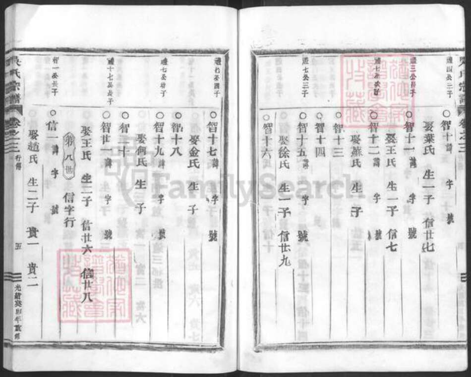 浙江省金华市武义县武义吴氏族谱-吴氏宗谱.pdf电子版预览图5