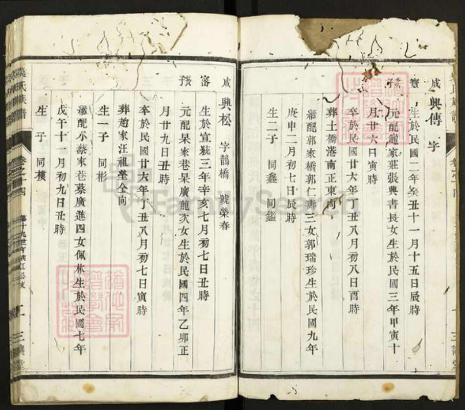 江苏省扬州市江都区吴氏三让堂族谱-吴氏族谱.pdf电子版预览图2