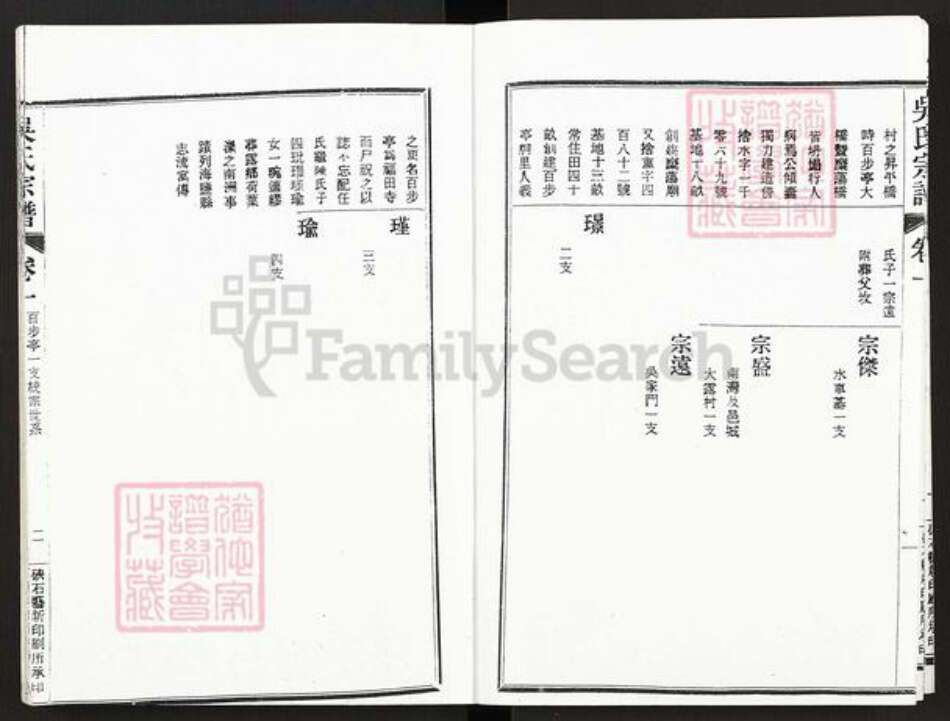 浙江省嘉兴市海盐县百步镇吴氏族谱-吴氏宗谱.pdf电子版预览图4