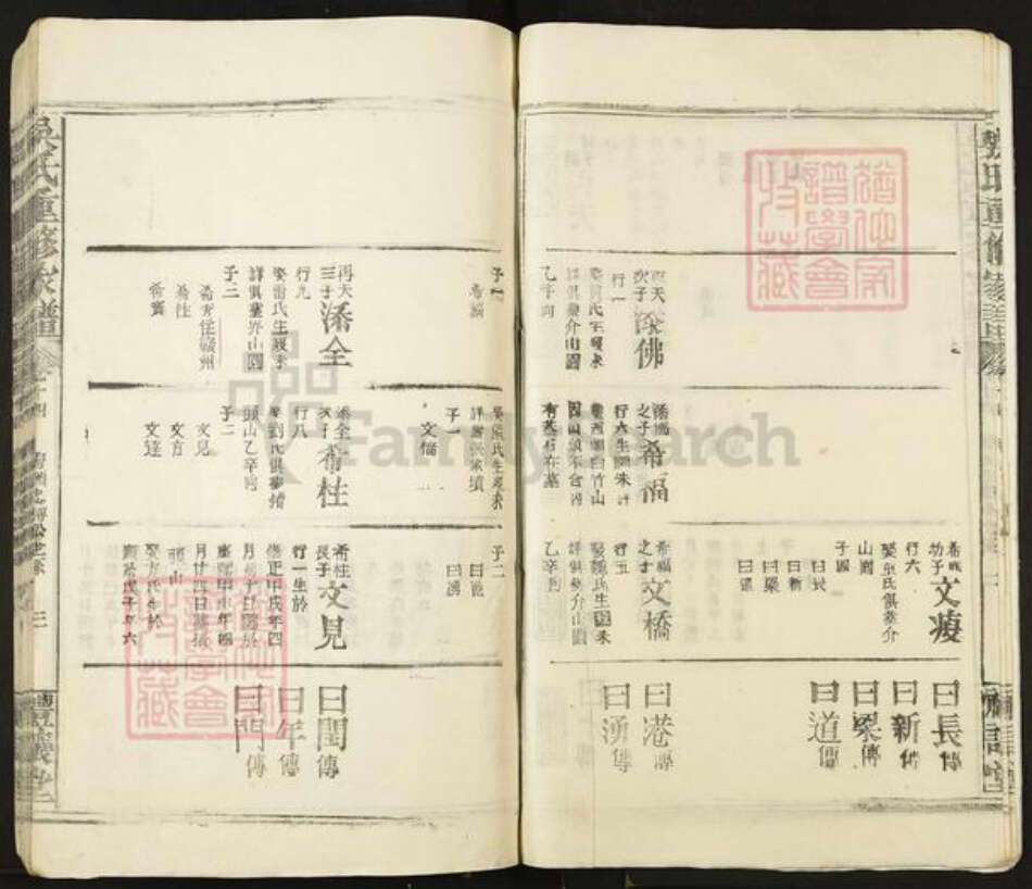 江西省吴氏礼让堂族谱-吴氏重修家谱.介山吴氏族谱.pdf电子版预览图4